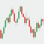 Membaca Pola Candlestick